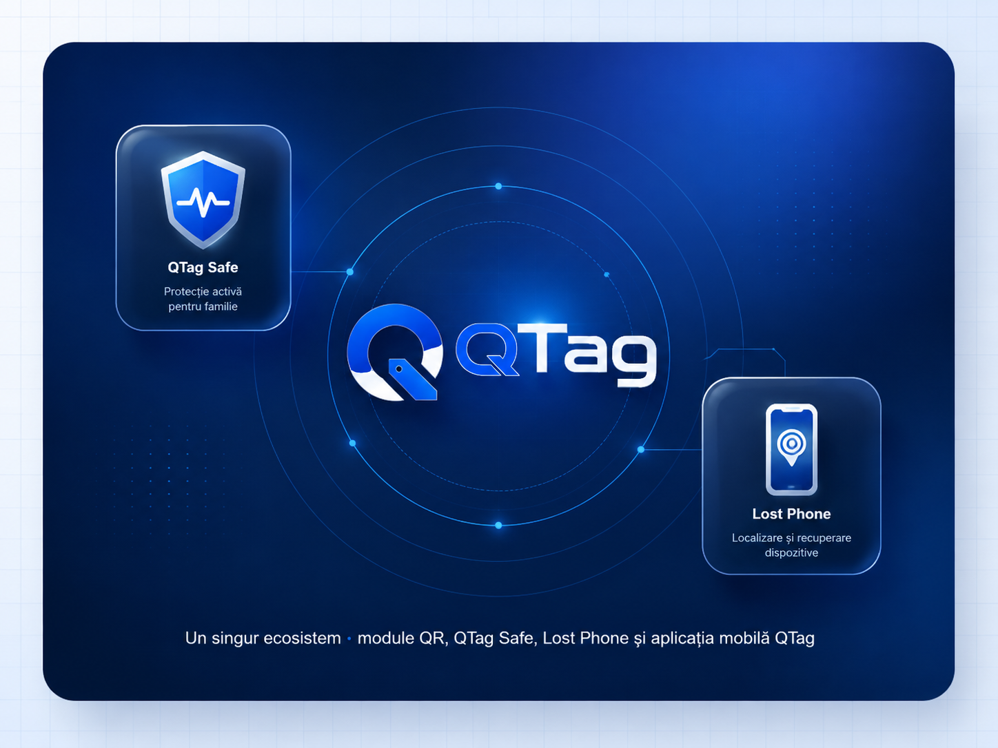 Ecosistemul QTag — QTag Safe, Lost Phone și serviciile QTag