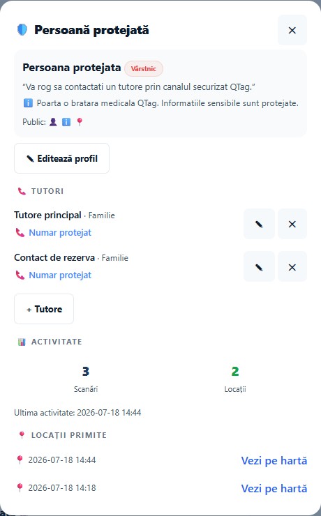 Persoană protejată — interfață